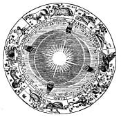 The Zodiac