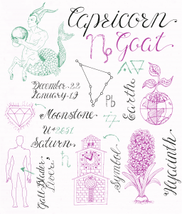Capricorn Symbols & Associations