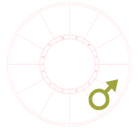 Mars in the fifth house