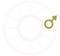 Mars in the seventh house