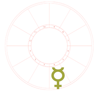 The Mercury symbol is the only element on a blank natal chart background. It sits in the fourth house of the chart.