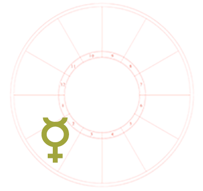 The Mercury symbol is the only element on a blank natal chart background. It sits in the second house of the chart.