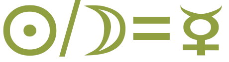 Sun symbol, slash, Moon symbol, equal sign, Mercury symbol