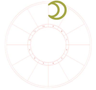 An oversized Moon symbol over the ninth house of an otherwise blank natal chart