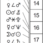 This Month in Astrology - March 2026